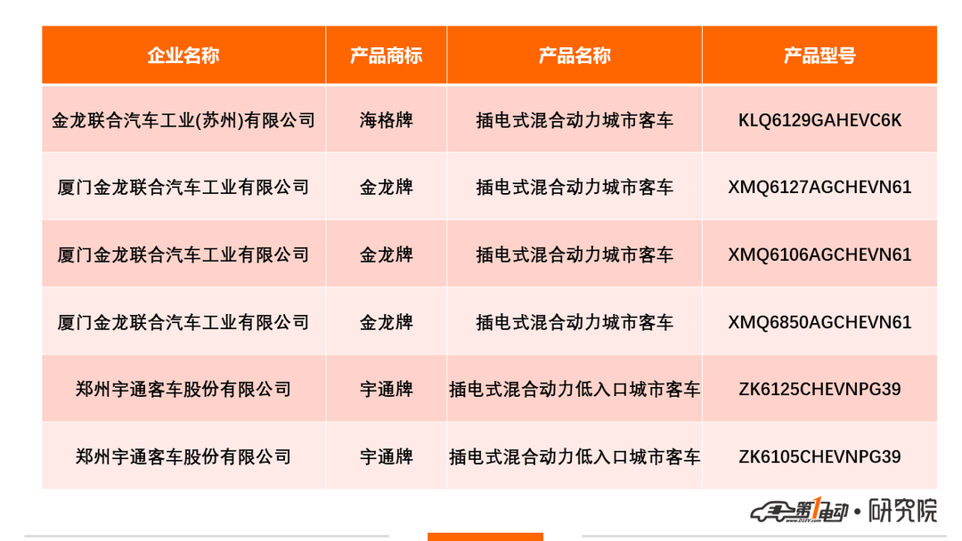 新车公示5.png