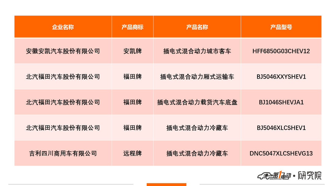 新车公示6.png