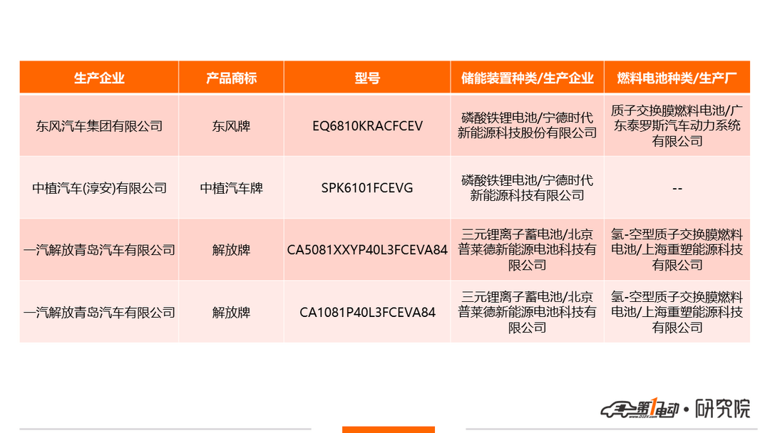 新車(chē)公示2.png