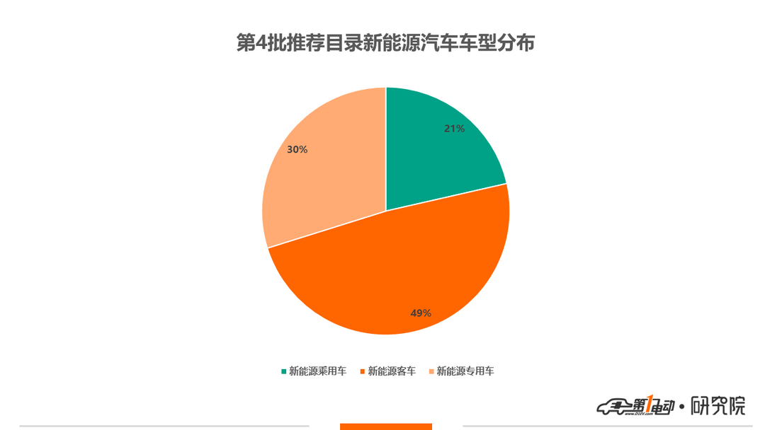 推薦目錄1.png