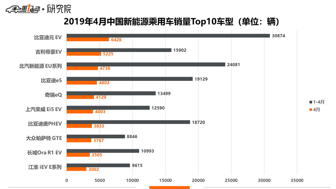 全球銷量4.png