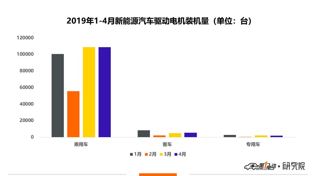 電機1.png