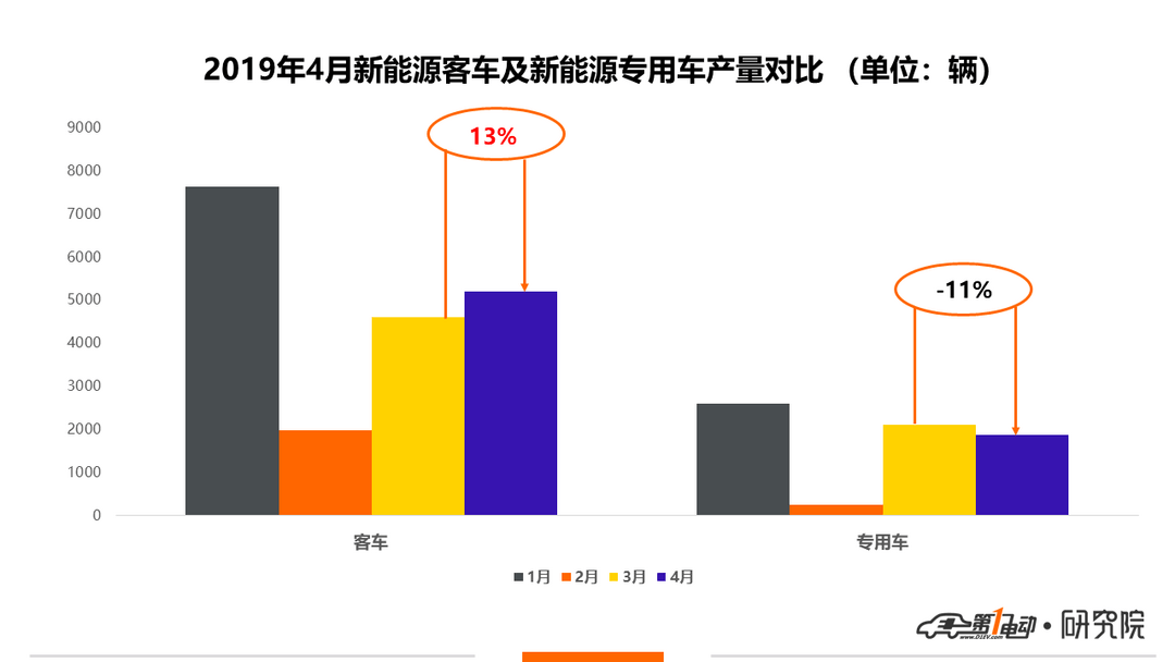 產(chǎn)量1.png