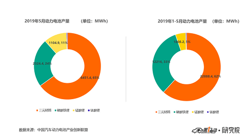 动力电池1.png