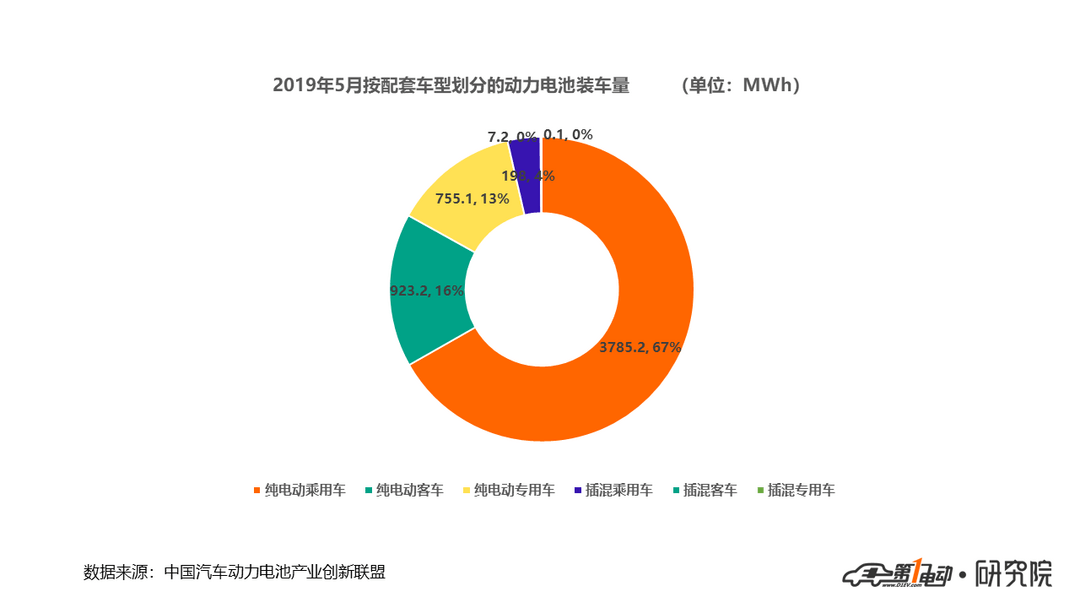動(dòng)力電池3.png