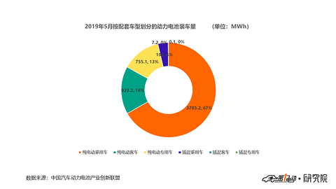 动力电池3.png