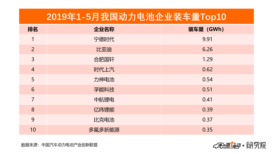 動(dòng)力電池4.png