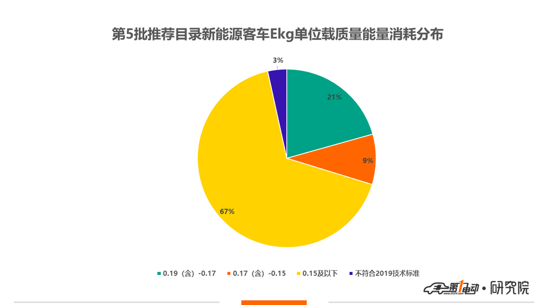 推荐目录8.png