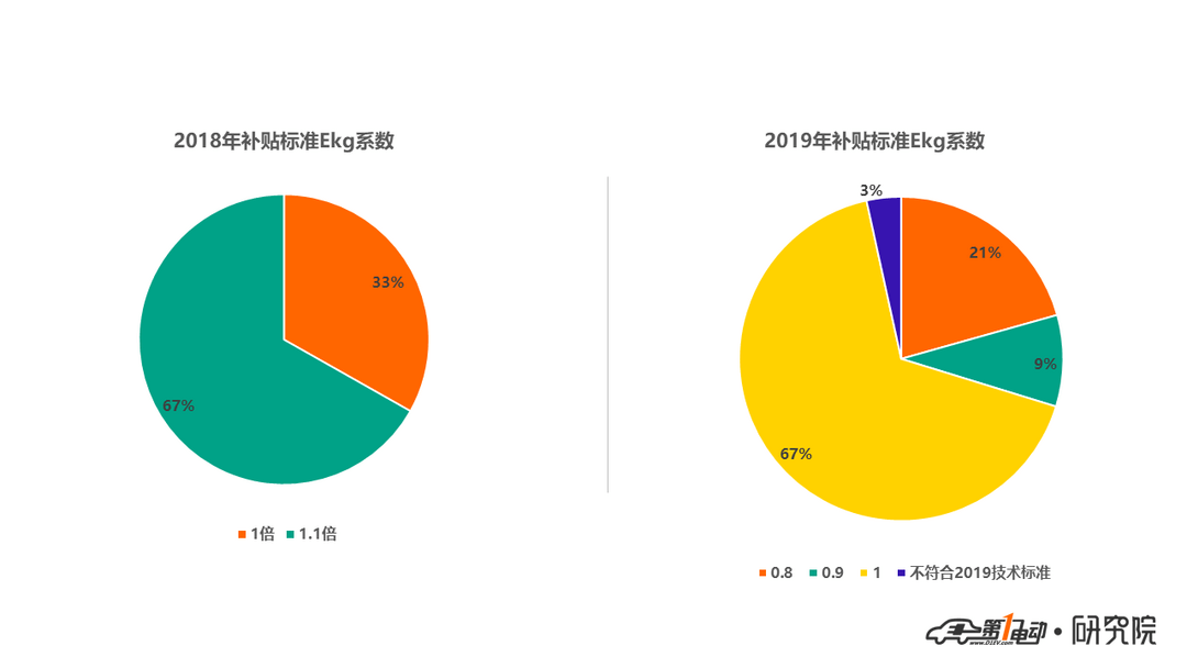 推荐目录7.png