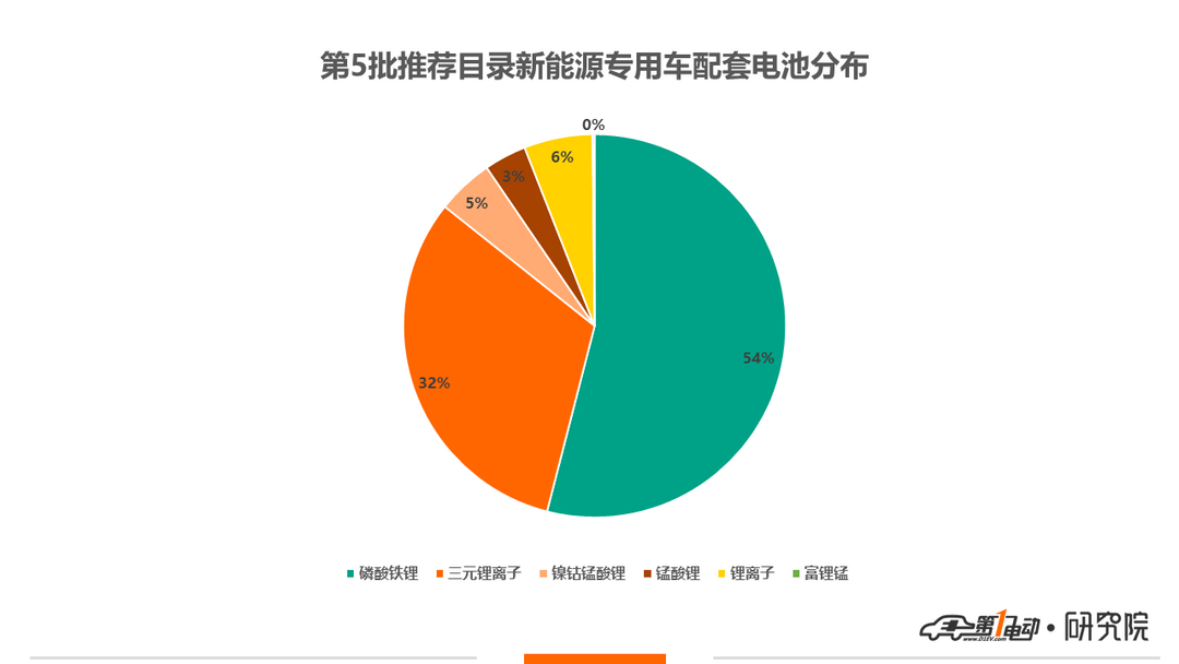 推荐目录2.png