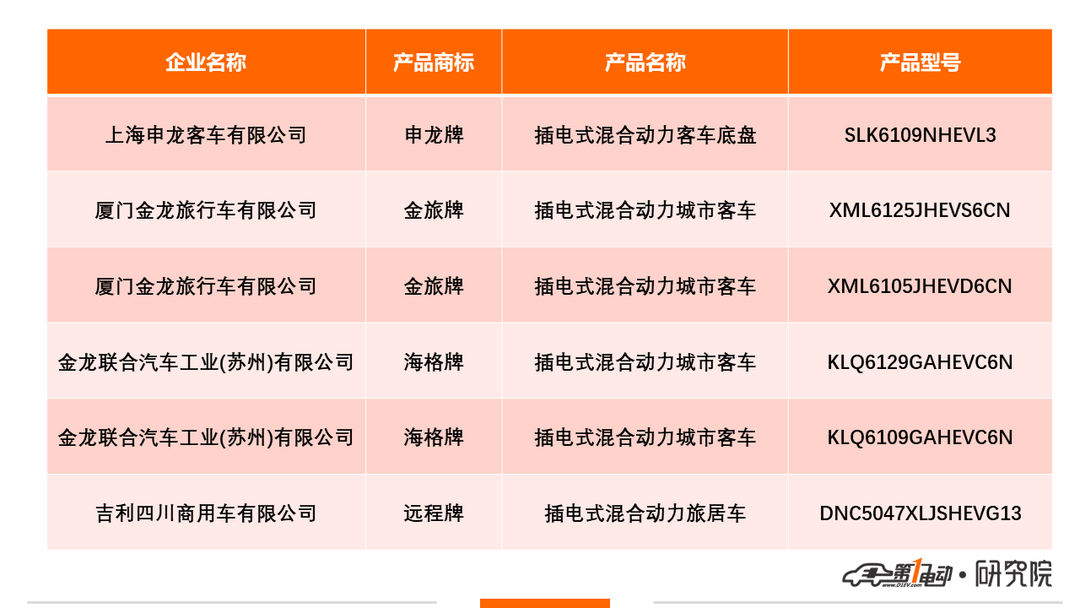 新车公示6.png