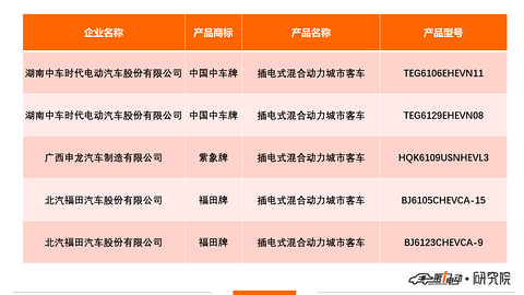 新车公示7.png