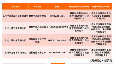 新车公示8.png