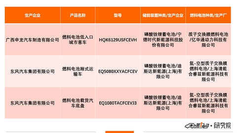 新车公示10.png