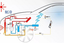 提高新能源车热管理系统性能，你应该知道的传感器应用