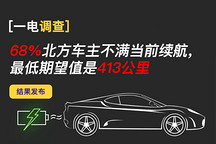 一電調查 | 68%北方車主不滿當前續航，最低期望值是413公里