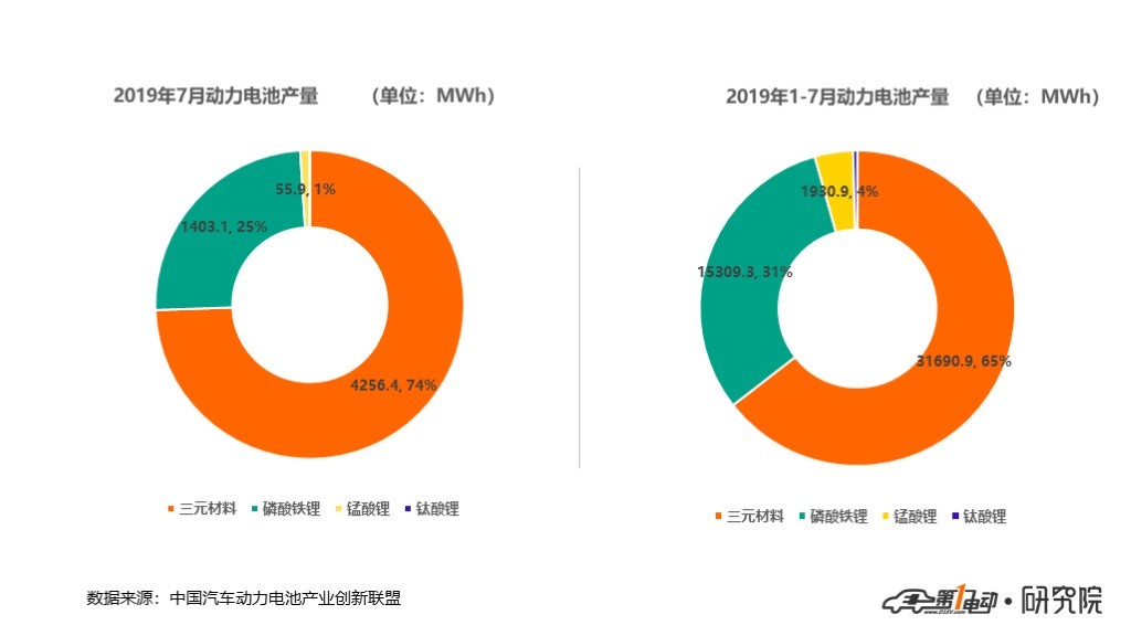 動(dòng)力電池1.jpg