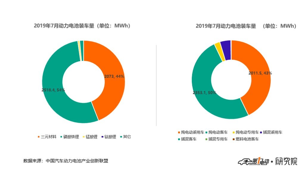 动力电池2.jpg