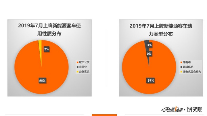 表芯排行_2017年中国各省市表芯出口量排行榜:广东省出口量第一(附榜单)