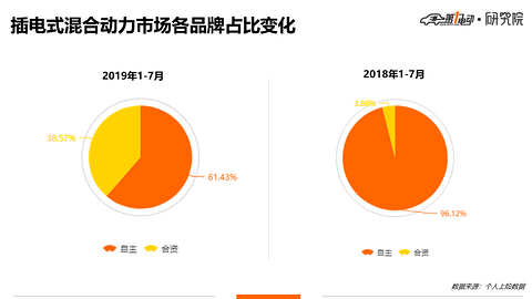 幻灯片8.PNG