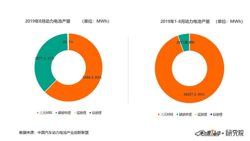 動(dòng)力電池1.jpg