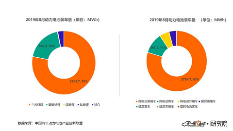 动力电池2.jpg