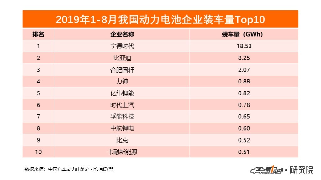 動(dòng)力電池3.jpg