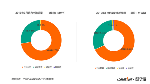 动力电池2.png