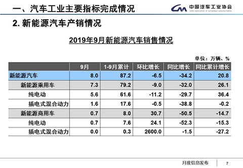 1.2019年9月发布稿终稿2.png