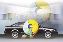 促進(jìn)開放 國(guó)務(wù)院提出優(yōu)化汽車外資政策