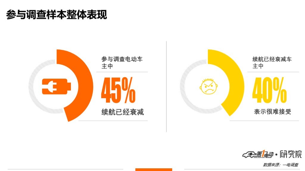 調(diào)研其它1.jpg