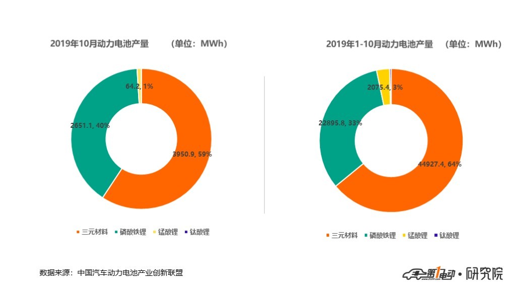 動(dòng)力電池1.jpg