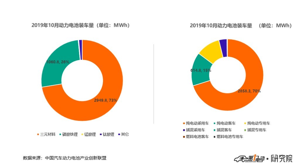 動(dòng)力電池2.jpg