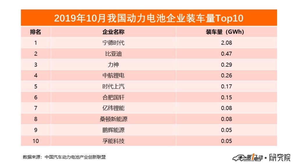 動(dòng)力電池3.jpg