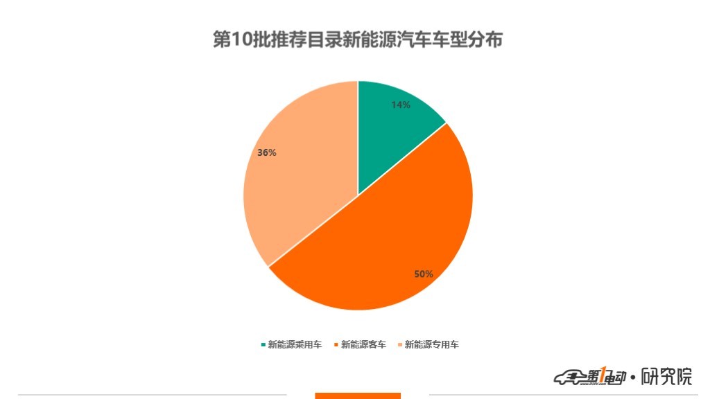 推薦目錄.jpg