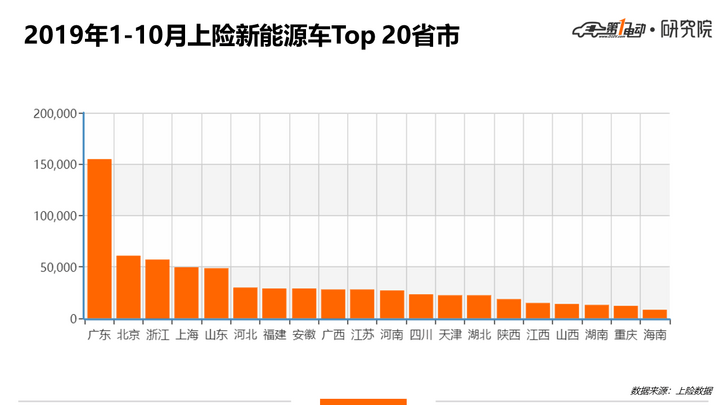 1575990923863968.png 幻灯片1.PNG