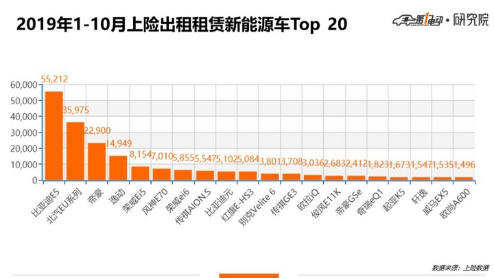 1575990952974072.jpg 调研其它.jpg