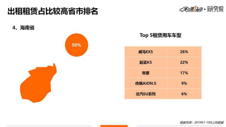 1575991109405134.png 幻灯片8.PNG
