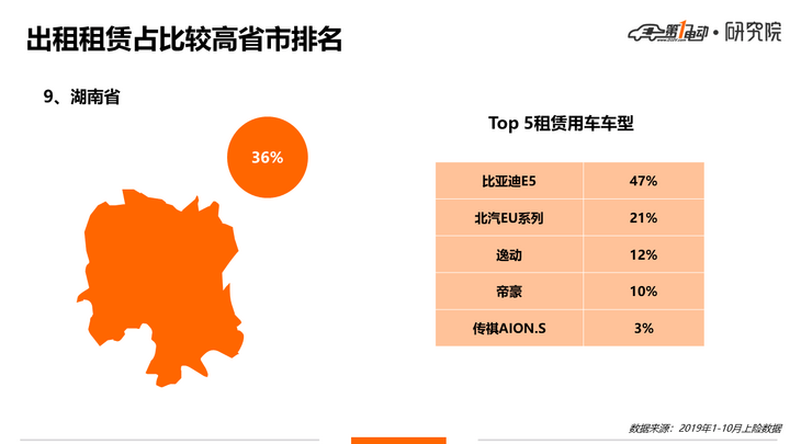 1575991136494242.png 幻灯片13.PNG