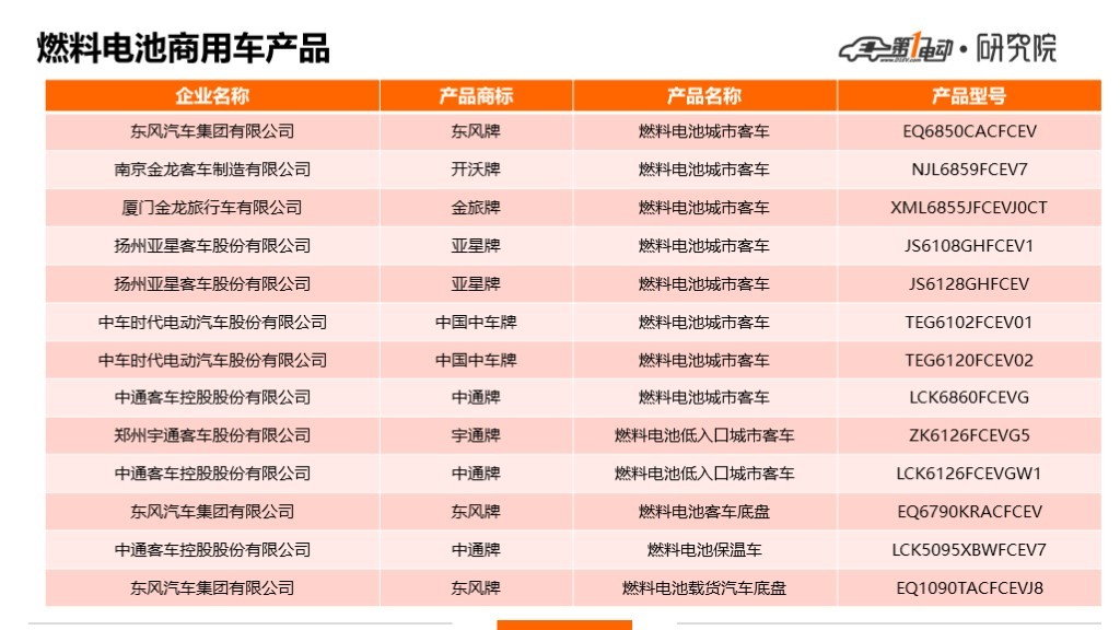 新車公示.jpg