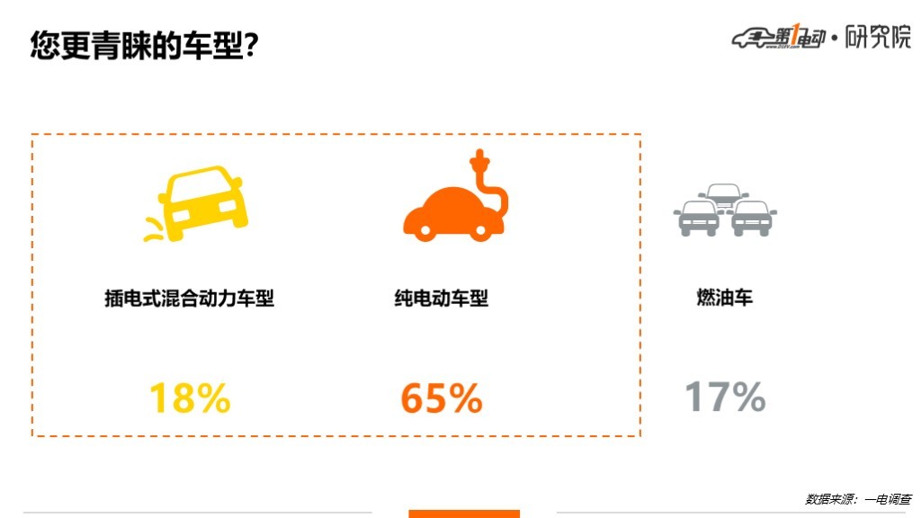 疫情改變購車意愿1.jpg