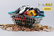 一電調查 | 31%的人因為新冠肺炎不買車了？！那你呢？
