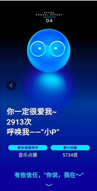使用小P頻率.png