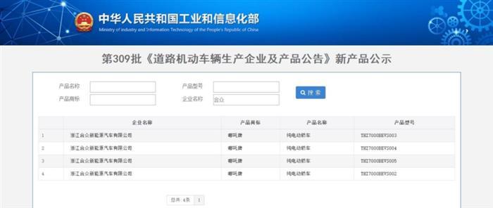 合眾新能源牽手寧波、興業銀行,為哪吒N01上市提供保障 合眾新能源牽手寧波、興業銀行,為哪吒N01上市提供保障
