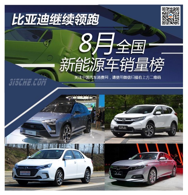 銷量，比亞迪，8月新能源車銷量,全國新能源車銷量