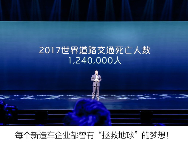 黑科技，蔚來，新造車企業(yè),新造車企業(yè)汽車黑科技