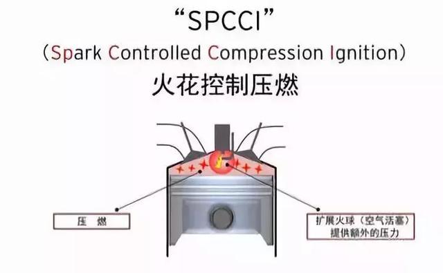 盘点2018年汽车界的4大黑科技，日系领衔，大众掉队了？