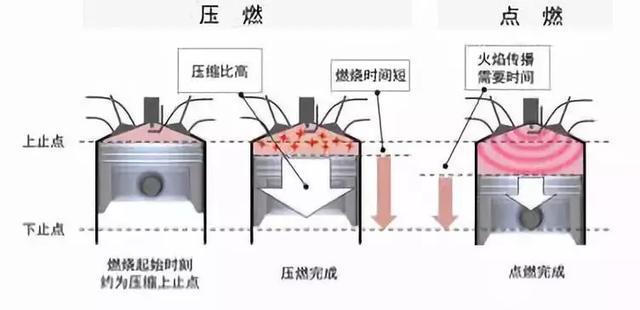 盘点2018年汽车界的4大黑科技，日系领衔，大众掉队了？