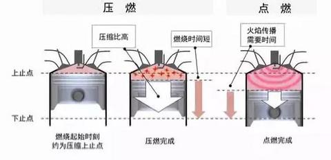 盘点2018年汽车界的4大黑科技，日系领衔，大众掉队了？