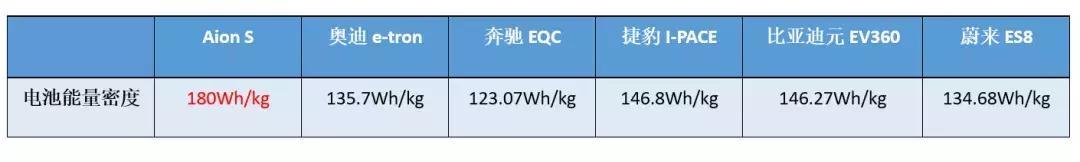 盘点2018年汽车界的4大黑科技，日系领衔，大众掉队了？